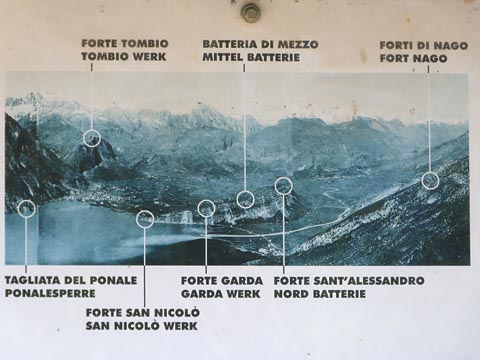 Forti sull'alto Garda, riportati su un tabellone